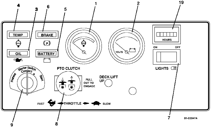 Console