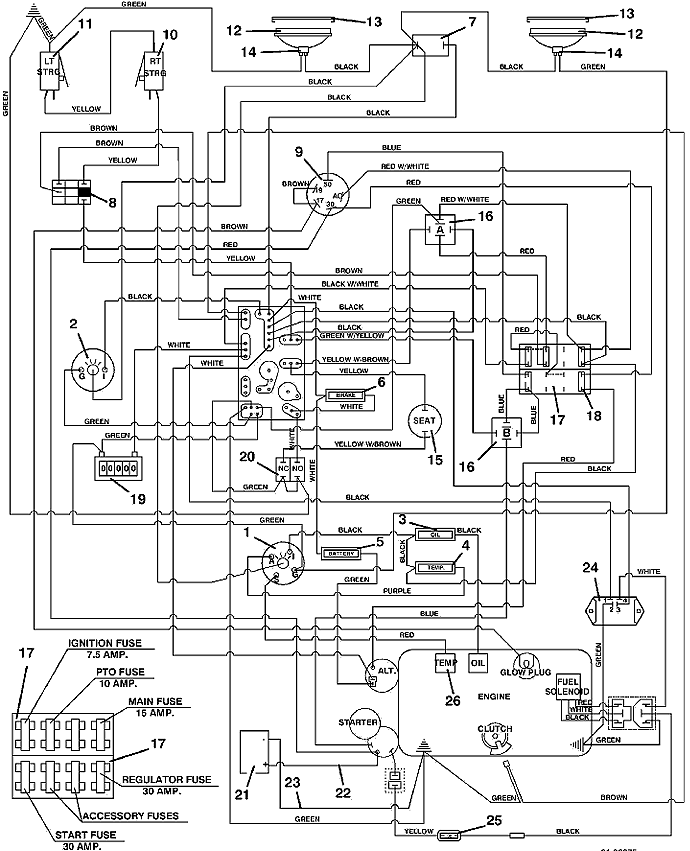 Kubota Rtv X1100c Wiring Diagram - Wiring Diagram