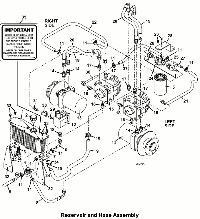 Reservoir and Hose Assembly