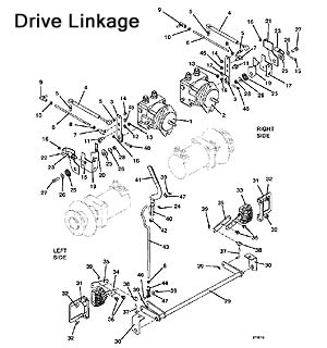 Drive Linkage