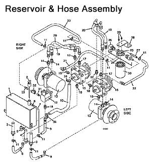 Reservoir and Hose Assembly