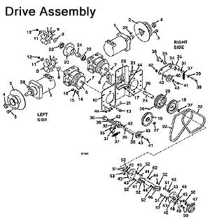 Drive Assembly