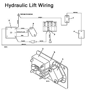 Hydraulic Lift Wiring