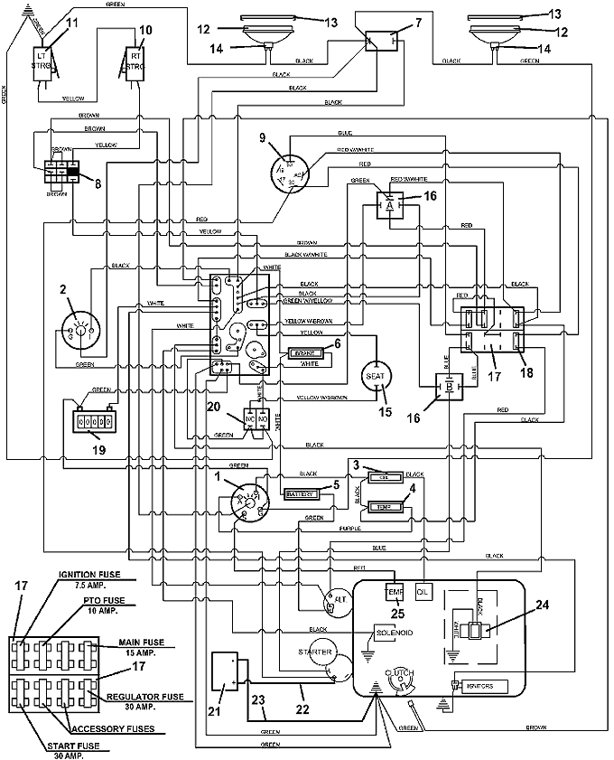 Wiring Assembly