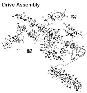 Drive Assembly