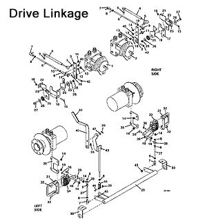 Drive Linkage