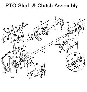 PTO Shaft and Clutch