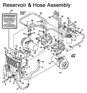 Reservoir and Hose Assembly