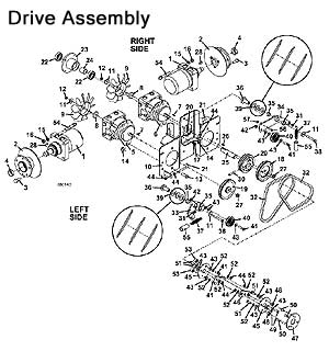 Drive Assembly