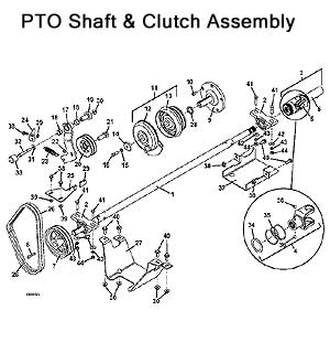 PTO Shaft and Clutch