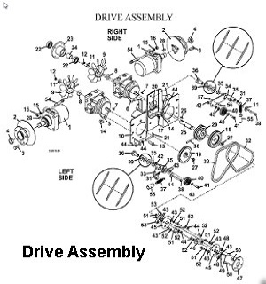 Drive Assembly