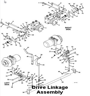 Drive Linkage