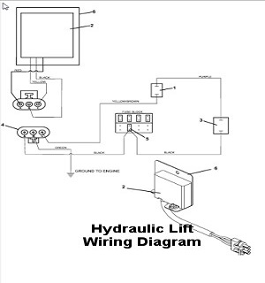 Hydraulic Lift Wiring