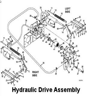 Hydraulic Lift