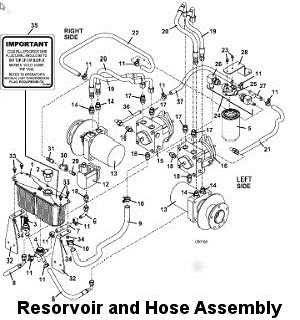 Reservoir and Hose Assembly