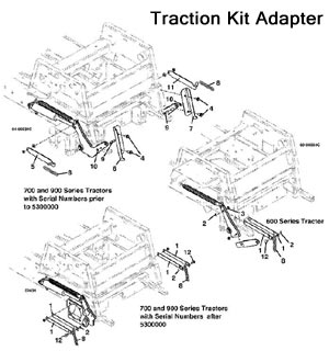 Traction Kit Adapter