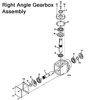 Right Angle Gearbox