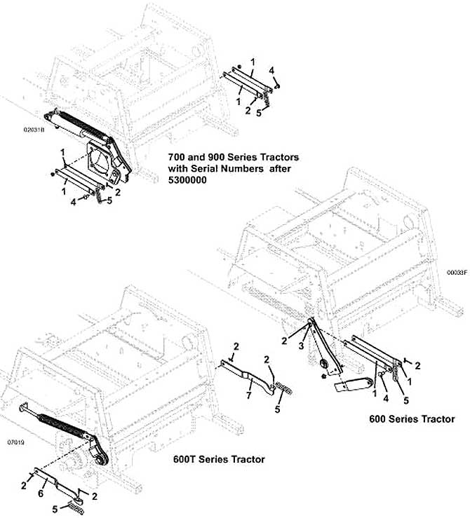 Traction Kit Adapter