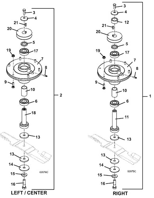 Blade Spindle Assembly