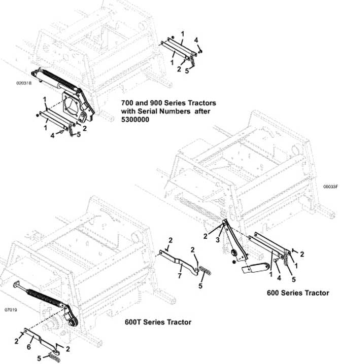 Traction Kit Adapter