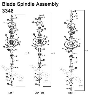 3348 Blade Spindle Assembly