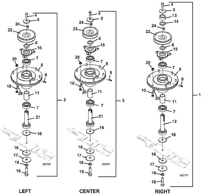 Blade Spindle Assembly