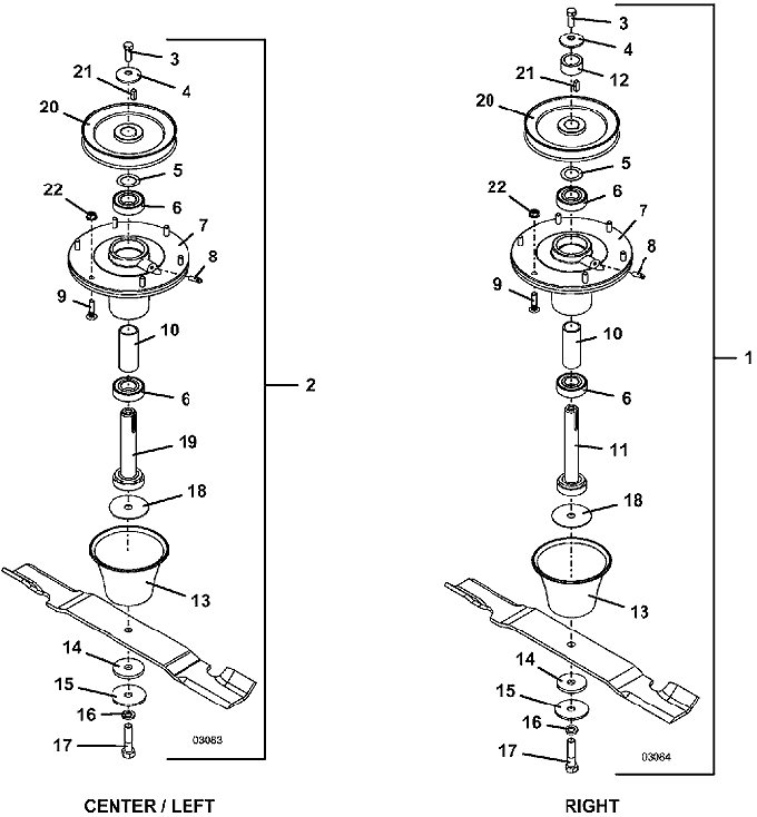 Blade Spindle Assembly