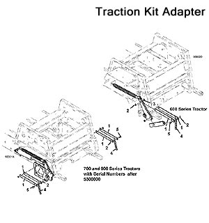 Traction Kit Adapter