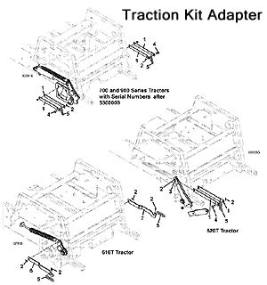 Traction Kit Adapter