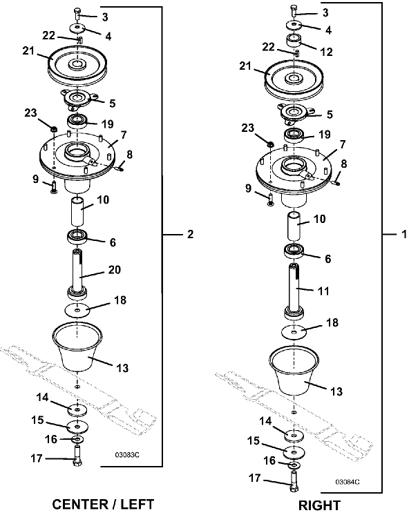 Blade Spindle Assembly