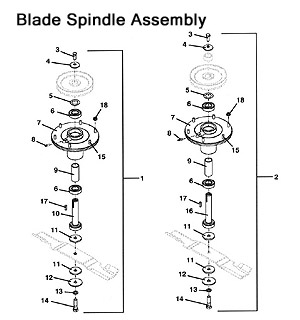 Blade Spindle Assembly