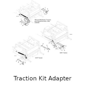 Traction Kit Adapter