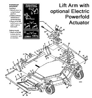 Lift Arm with Powerfold Assembly