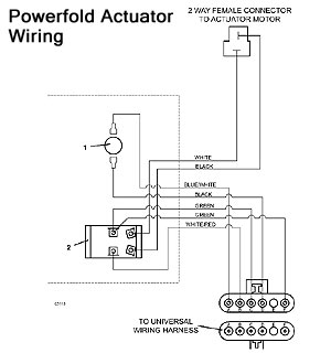 Powerfold Wiring