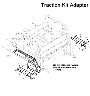 Traction Kit Adapter