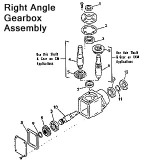 Right Angle Gearbox