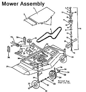 Mower Assembly