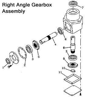 Right Angle Gearbox Assembly