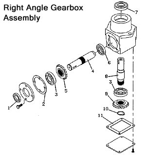 Right Angle Gearbox Assembly