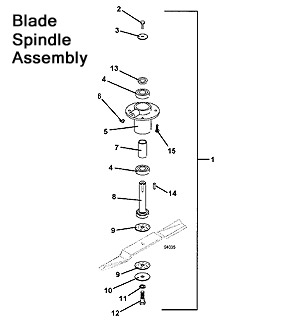 Blade Spindle Assembly