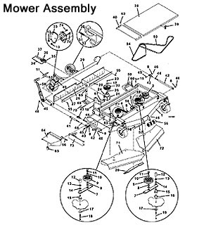 Mower Assembly