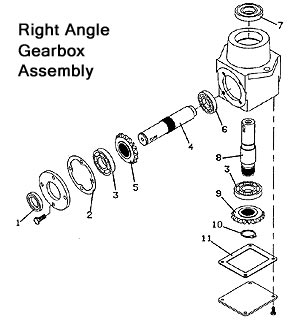 Right Angle Gearbox Assembly