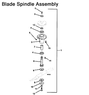 Blade Spindle Assembly