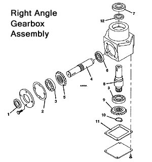 Right Angle Gearbox Assembly