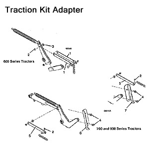 Traction Kit Adapter