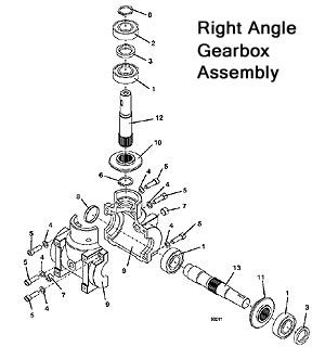 Right Angle Gearbox Assembly