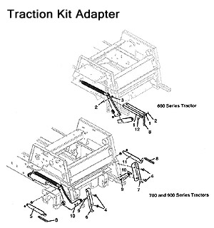 Traction Kit Adapter