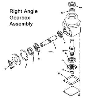 Gearbox Assembly