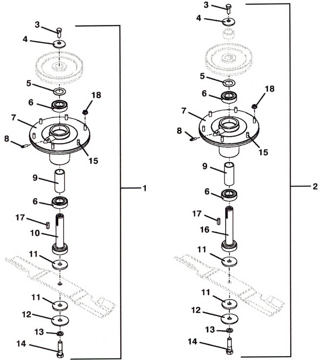 Blade Spindle Assembly