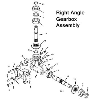 Gearbox Assembly